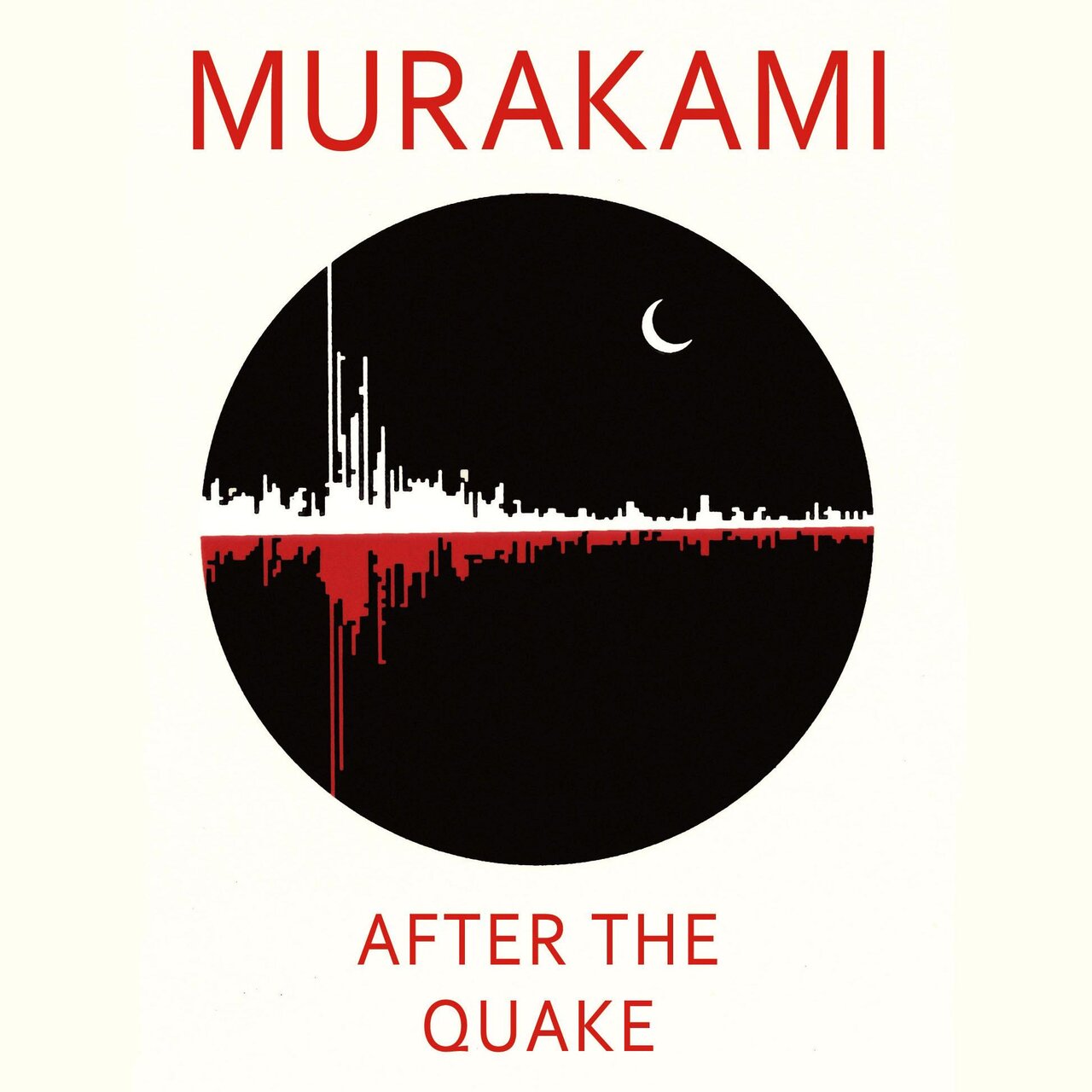 Audiobook cover for After the Quake